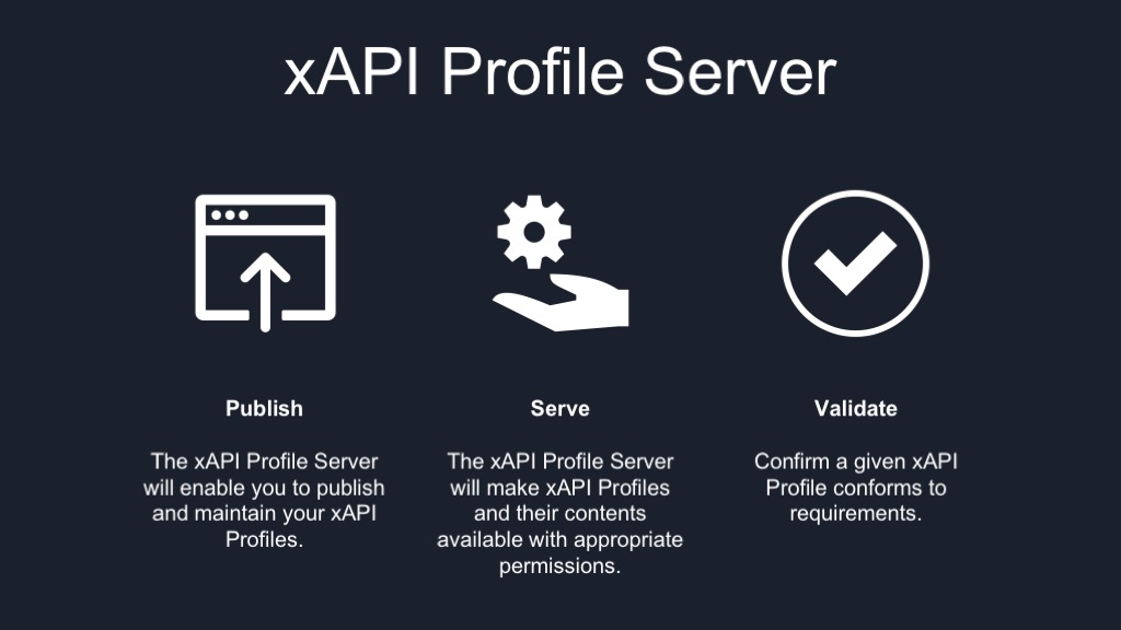 xAPI Profile Server: Advancing Learning Interoperability Across Systems