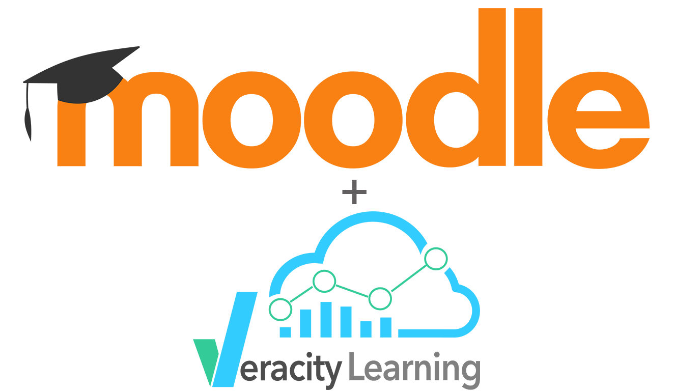 Augmenting Moodle™ with Veracity Learning LRS
